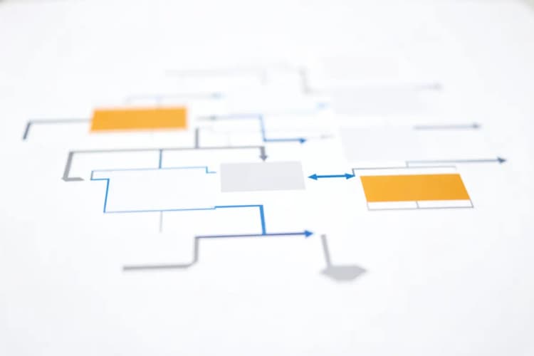 Um diagrama de fluxo mostrando caixas interconectadas com setas, representando um processo escalável.